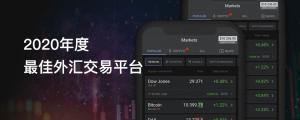 ForexClub福瑞斯每日技术解盘0911